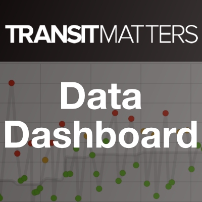 dashboard.transitmatters.org
